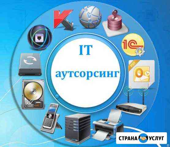 1C Соправождение и Техническая поддержка Краснодар