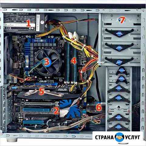 Ремонт и настройка компьютеров Ростов-на-Дону