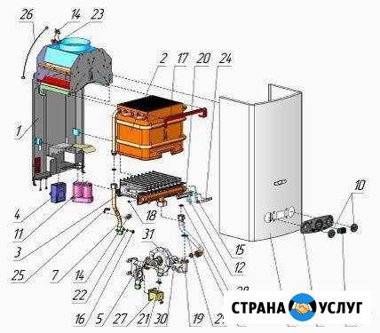 Слесарь - газовщик. Ремонт газовых колонок Иваново - изображение 1