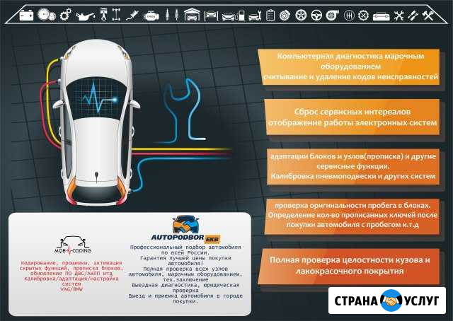Автоподбор.Выездная автодиагностика.осаго/каско Екатеринбург - изображение 1