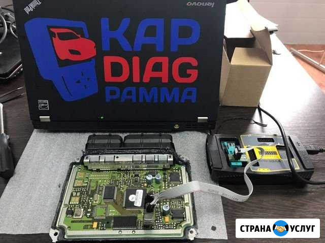 Отключение клапана EGR DPF мочевины прошивка Евро2 Санкт-Петербург - изображение 1