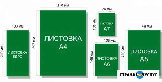 Визитки Листовки (полиграфия и печать) Ростов-на-Дону
