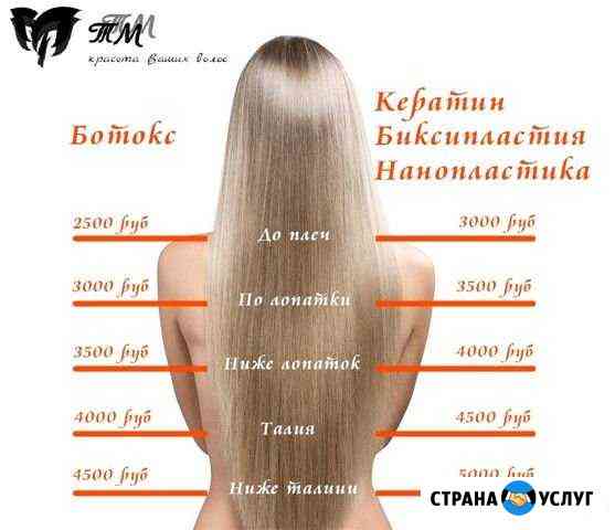 Кератиновое выпрямление волос Кемерово