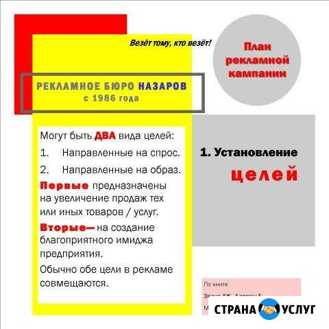 Паны рекламных кампаний для малого бизнеса Омск - изображение 1