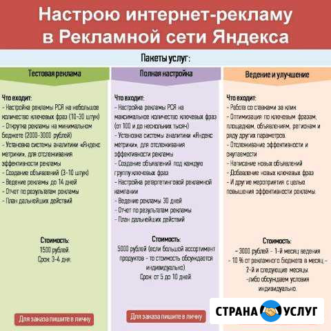 Специалист по Яндекс директ и Google Раменское - изображение 1