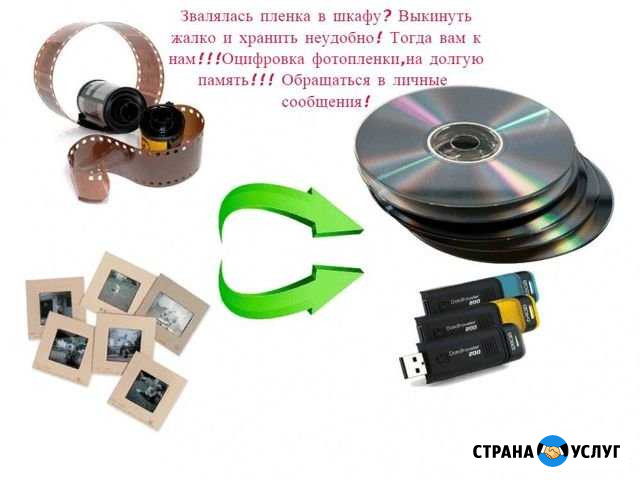 Оцифровка фотоплёнок Аша - изображение 1