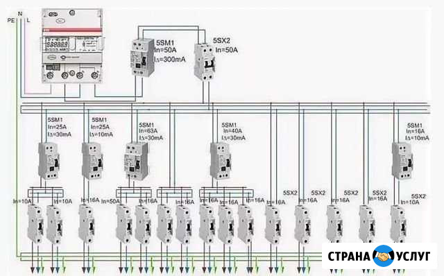 Электромонтаж дома, бани, дачи Новочебоксарск - изображение 1