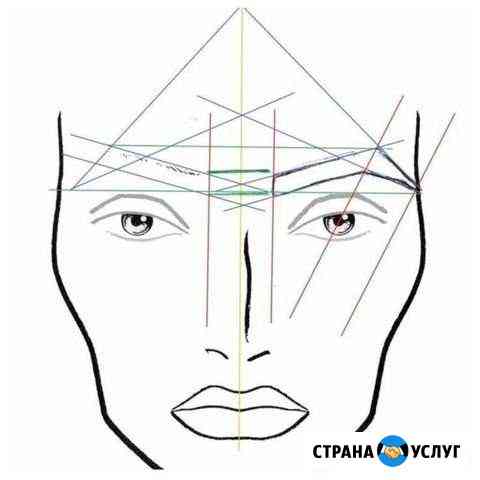 Oбучение Краснодар