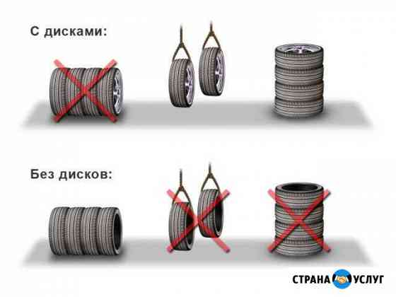 Сезонное хранение шин дисков Москва