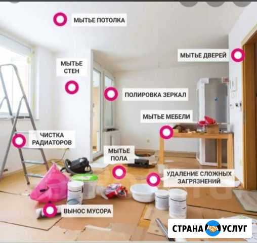 Уборка квартир Астрахань - изображение 1