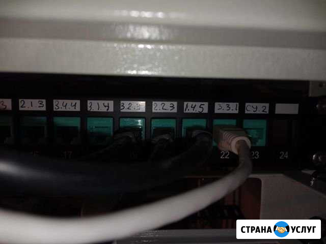 Слаботочные системы Геленджик - изображение 1