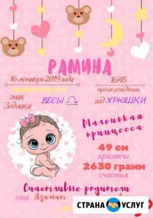 Метрика, детская метрика Уфа