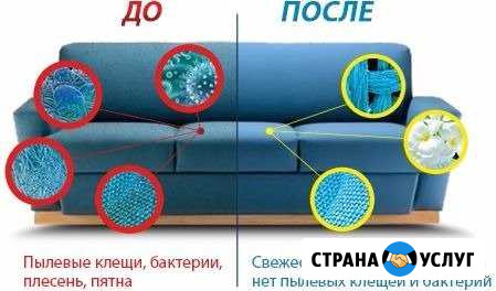 Химчистка мягкой мебели, ковров и матрасов Махачкала - изображение 1