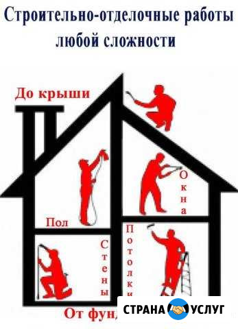 Ремонтно-отделочные и строительные работы Нерехта - изображение 1