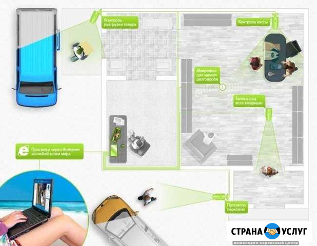 Проектирование систем видеонаблюдения, опс, скуд Череповец - изображение 1