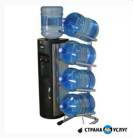 Доставка воды Махачкала - изображение 1