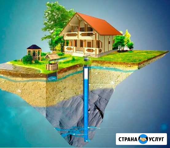 Бурим скважины на воду Каменка - изображение 1