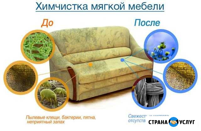 Химчистка мягкой мебели, ковров, уголков Красноярск - изображение 1