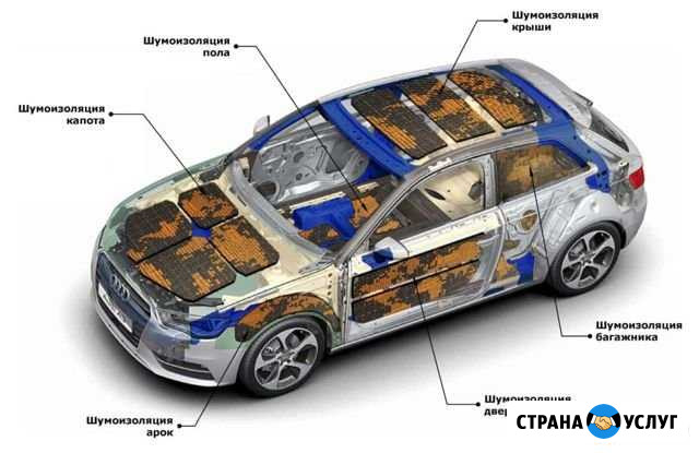Профессиональная шумоизоляция автомобиля Большой Лог - изображение 1
