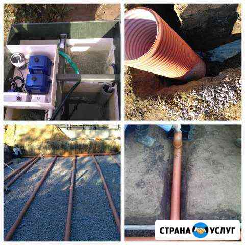 Водоподготовка дома Дренаж Отмостка Санкт-Петербург