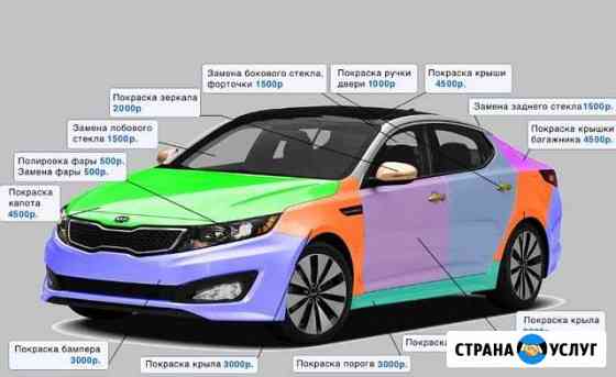 Покраска автомобилей Екатеринбург