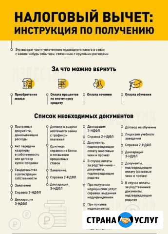 Формирование декларации 3-ндфл Петрозаводск - изображение 1