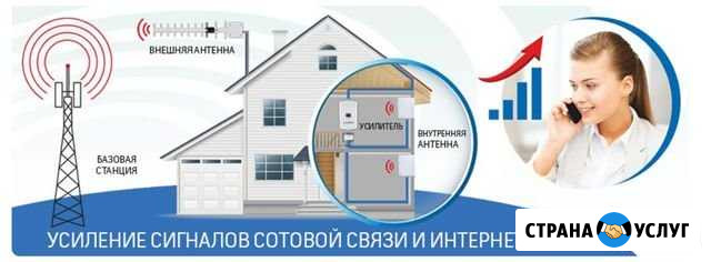Интернет-без ограничения скорости И трафика, усиле Новоалександровск - изображение 1