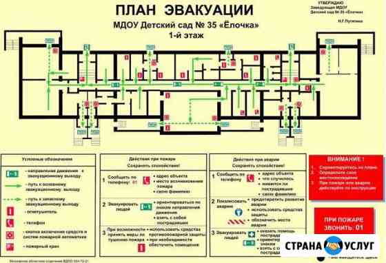 Апс, автоматическая пожарно-охранная сигнализация Нальчик