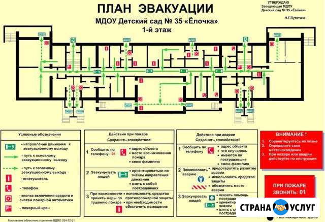 Апс, автоматическая пожарно-охранная сигнализация Нальчик - изображение 1