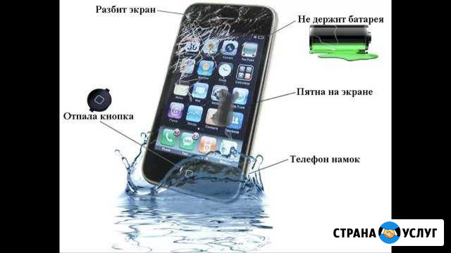 Ремонт телефонов, планшетов, ноутбуков и Аксессуар Балашиха - изображение 1