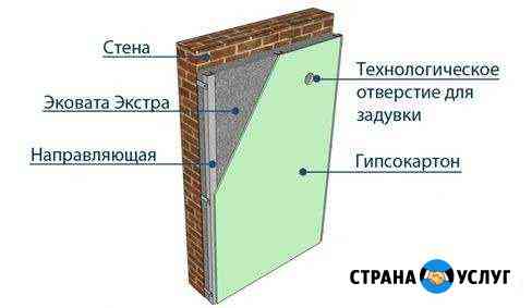 Утепление стен, фасада Евпатория