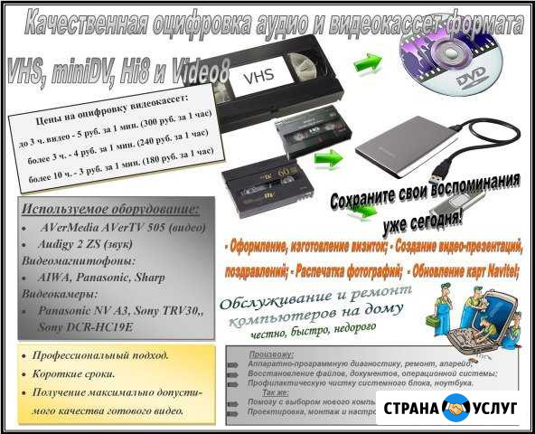 Оцифровка видеокассет Нефтекамск - изображение 1