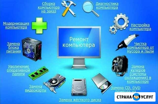Ремонт компьютеров и ноутбуков Владикавказ - изображение 1