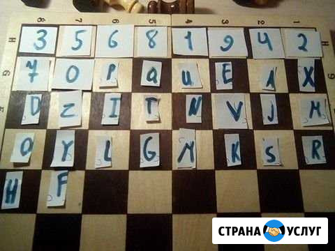 Надёжные Пароли Верхняя Пышма - изображение 1