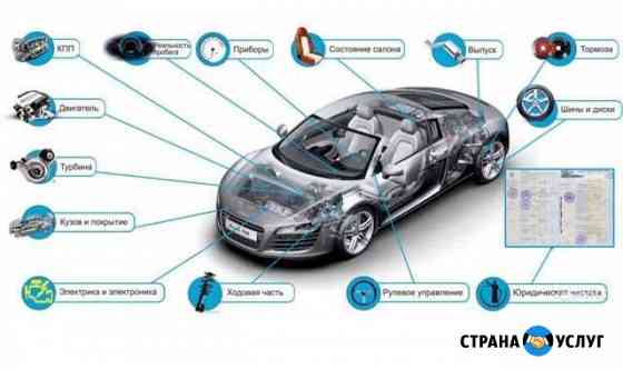 Автоподбор, проверка авто перед покупкой, помощь Пенза