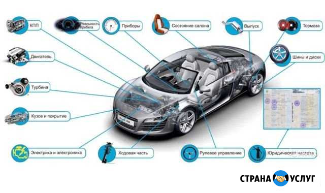 Автоподбор, проверка авто перед покупкой, помощь Пенза - изображение 1
