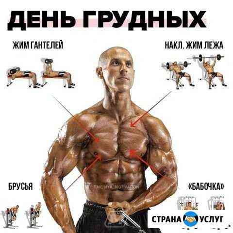 Фитнес абонемент Нижний Тагил