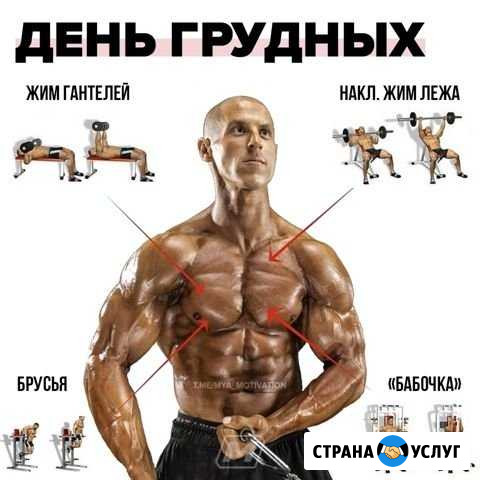 Фитнес абонемент Нижний Тагил - изображение 1