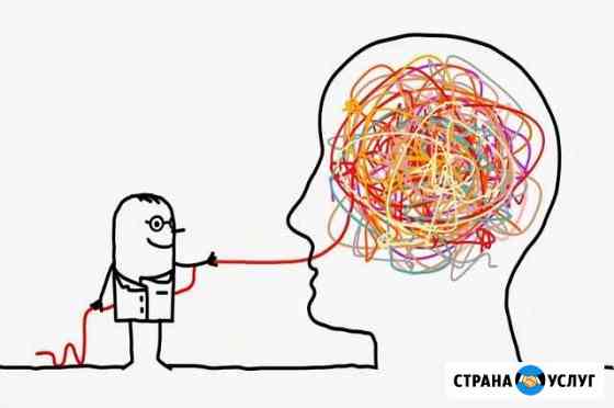 Помощь необычного психолога Нижний Новгород