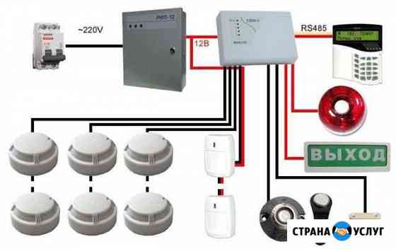 Охранно-пожарная сигнализация Ставрополь