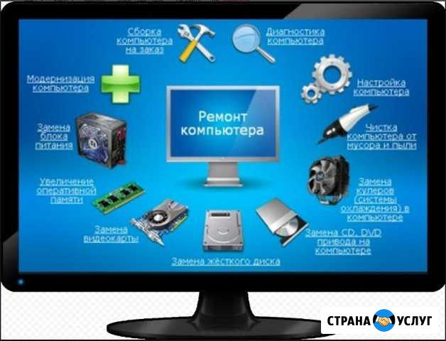 Компьютерная помощь до 1500 Комсомольск-на-Амуре - изображение 1
