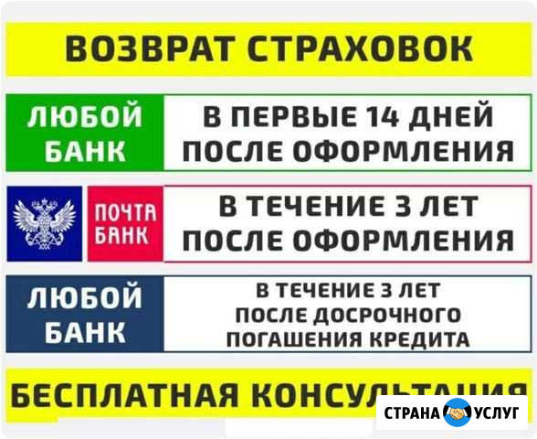 Возврат страховок Азнакаево - изображение 1