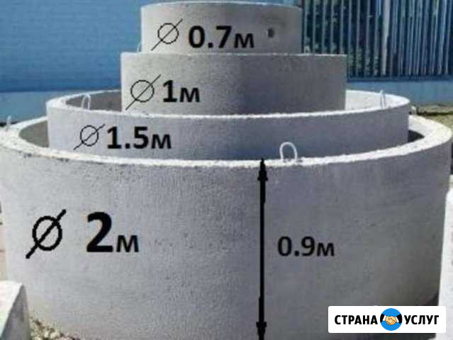 Жб кольца. тротуарная плитка. канализация.Водопров Нытва - изображение 1