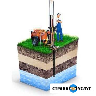Бурение скважин на воду Ольгинская - изображение 1