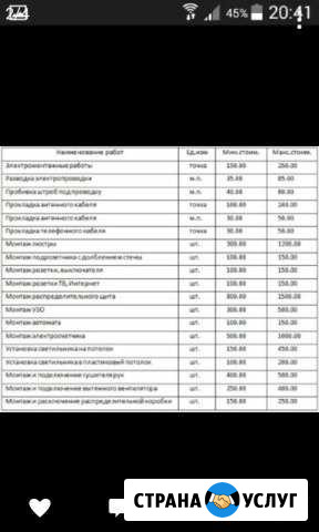 Мастер на час Чебоксары - изображение 1