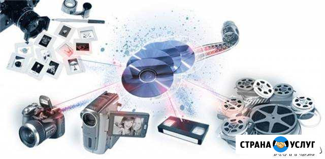 Оцифровка видеоматериалов Сургут - изображение 1