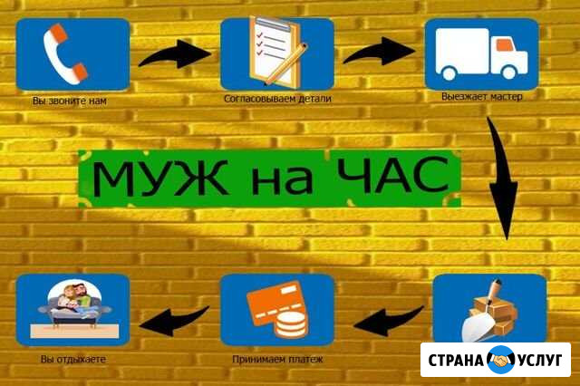 Муж на час Кропоткин - изображение 1