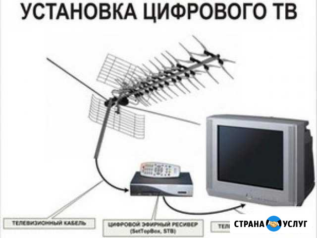 Цифровое тв Карымское - изображение 1