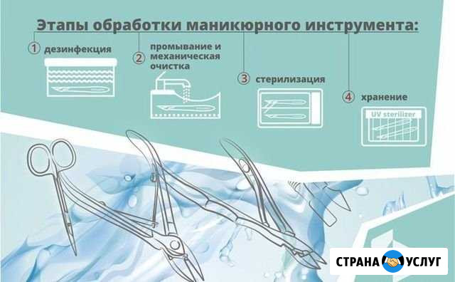 Маникюр, педикюр Павловская - изображение 1