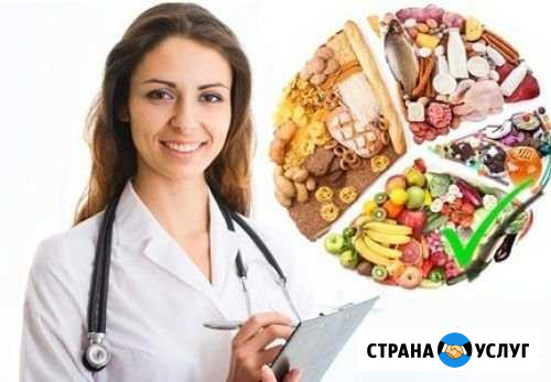Индивидуальный план питания Владимир - изображение 1